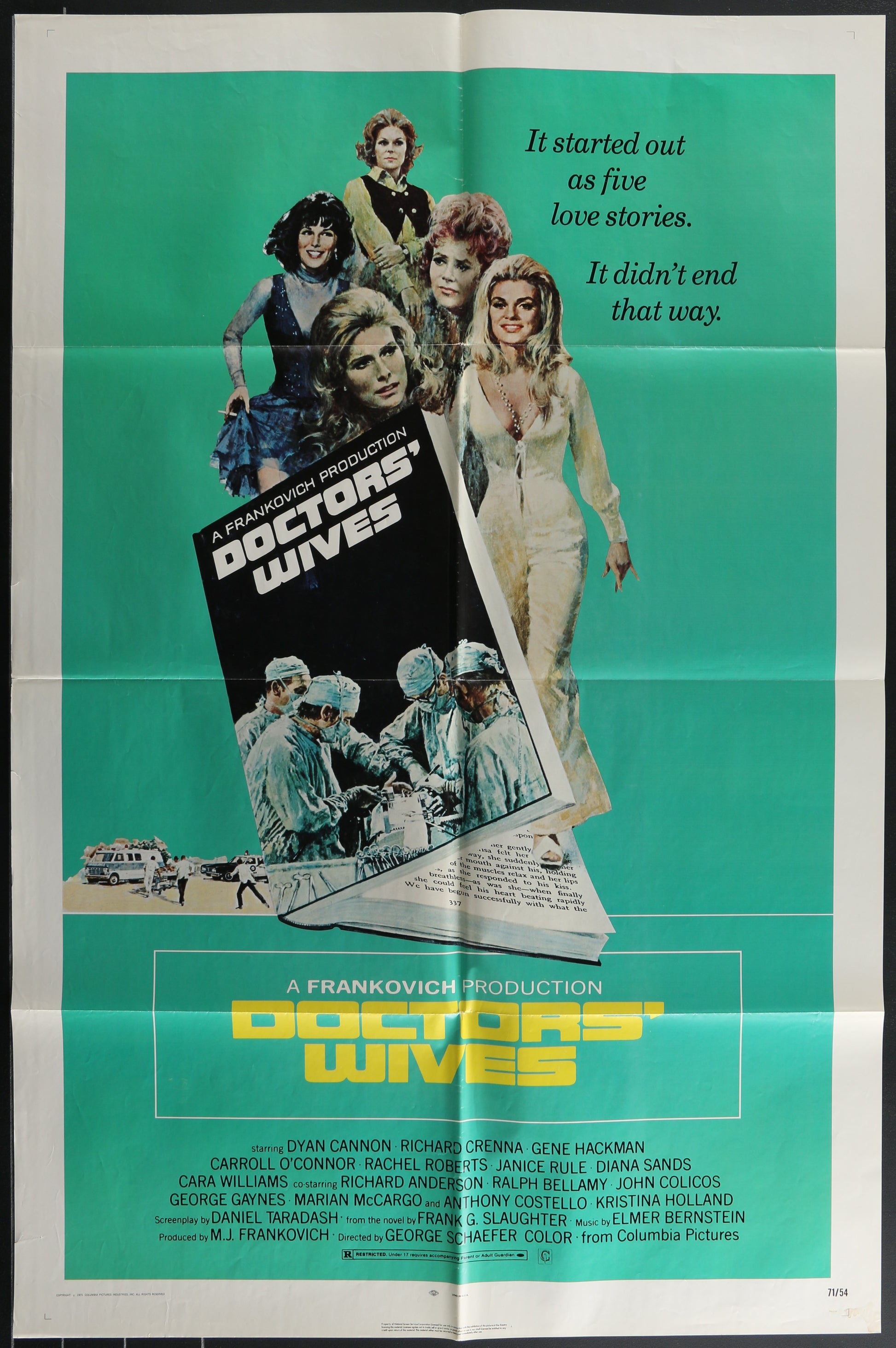 Doctor's Wives (1971) Original US One Sheet Movie Poster